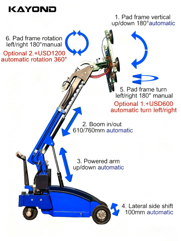 Glass Installation Vacuum Lifter Robot Lifting Equipment